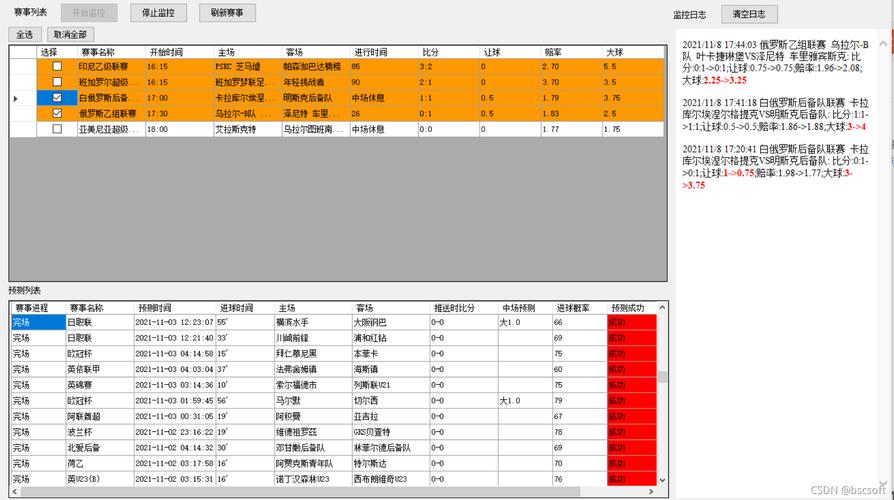 如何选择足球大小球预测软件？