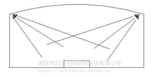 中国数字足球场面积