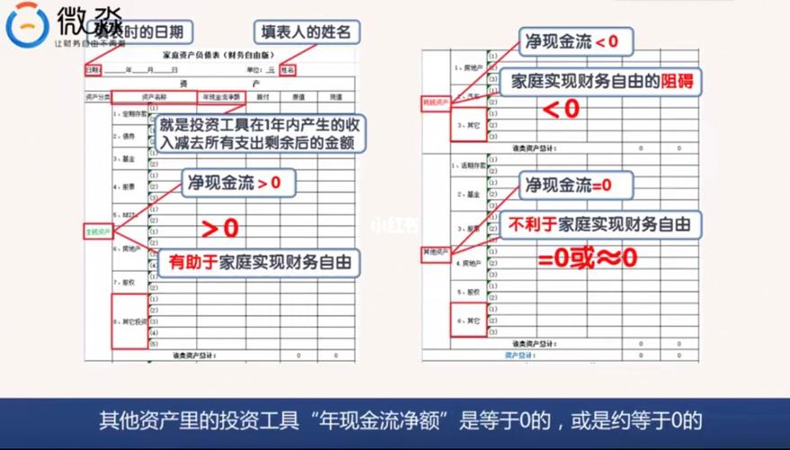 财务理财奖励方案