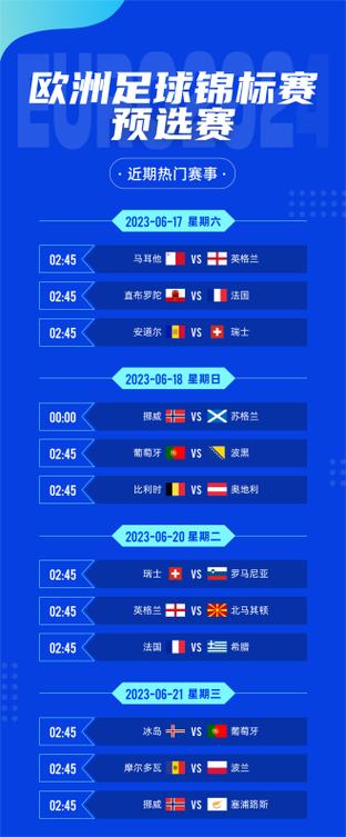 2024德国欧洲杯赛程