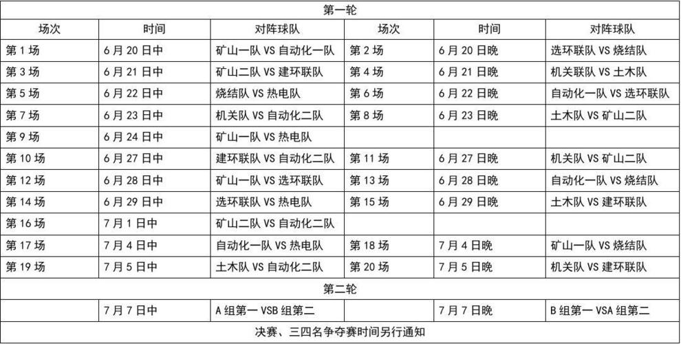 山东男篮季前赛赛程