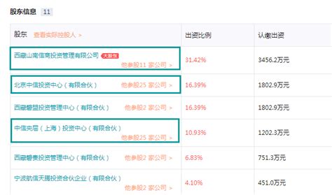 麻袋理财怎么注册不了