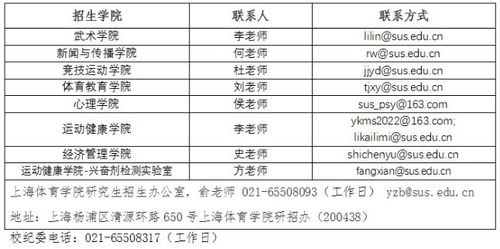 上海体育学院考研考场在哪