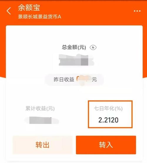 10万买理财产品怎么样