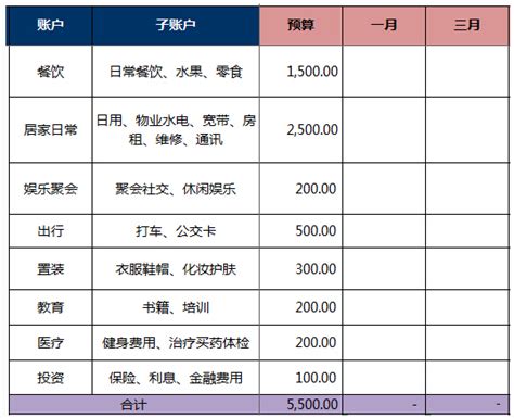 麻袋理财为何还能运行