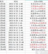 欧洲杯足球赛历史、现状与未来展望