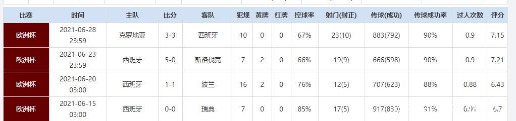 欧洲杯激战正酣剩余比赛的关键战役与晋级之路