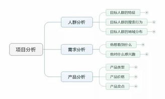 欧洲杯推介