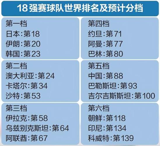 国足对阵叙利亚时间节点与战略布局的深度分析