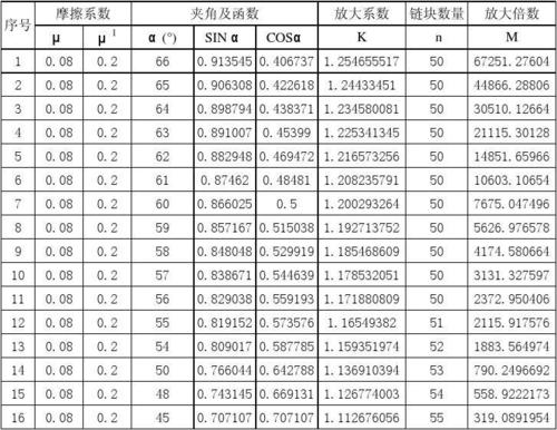 步骤一确定比分