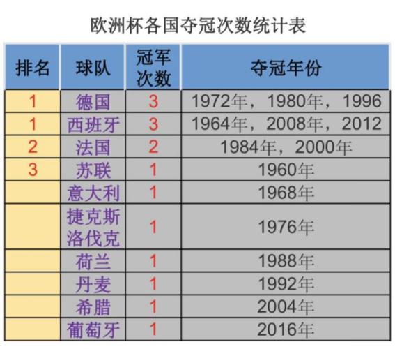 欧洲杯16强有平局吗