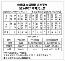 【足彩风云】竞彩足球胜平负策略与激情交织的头脑风暴