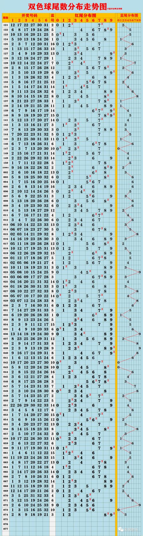 体育彩票走势图数字背后的心理游戏