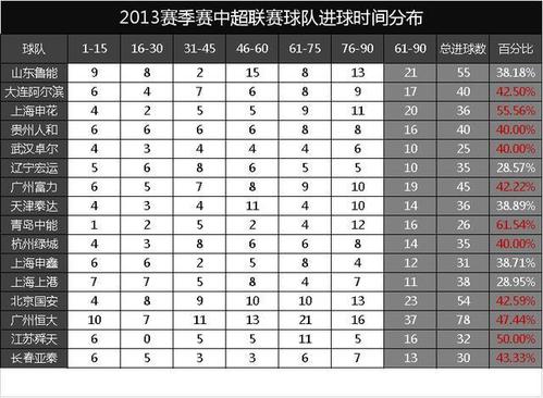 足球比赛时长竞技与观赏的黄金平衡